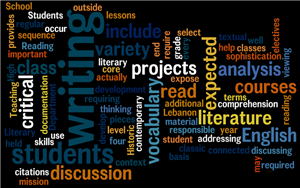what english means? projects, literature, students, critical, teaching, analysis, terms, comprehension, etc...   